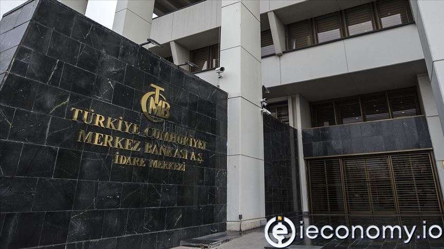 Interest Rate Cut Decision by CBRT