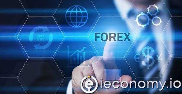 Forex Teknik Analiz Nedir?