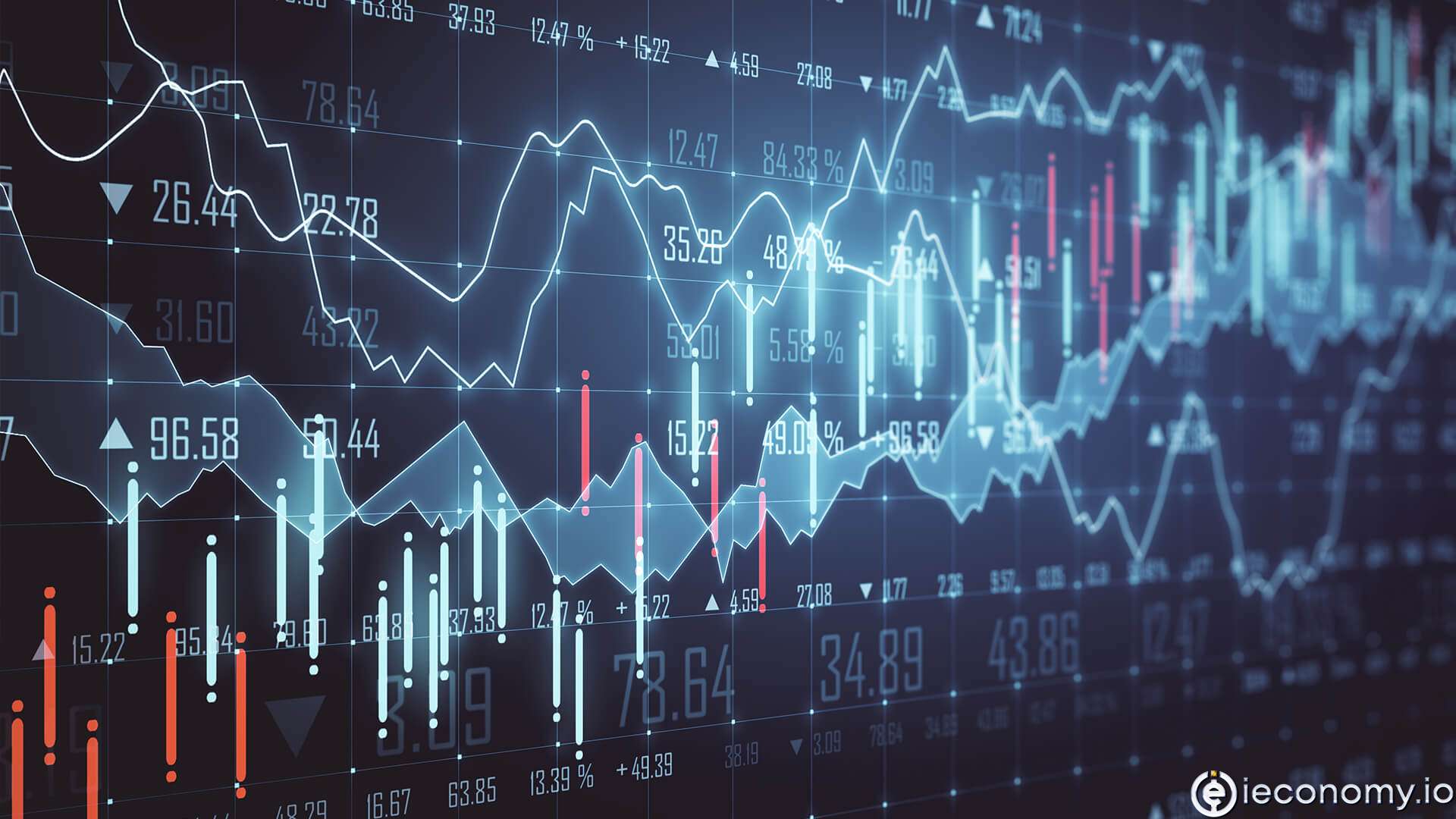 Borsada Bugün: Teknoloji Yükseliyor!