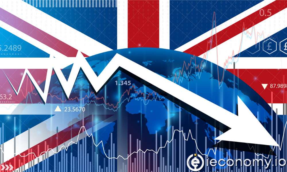 UK inflation fell in August