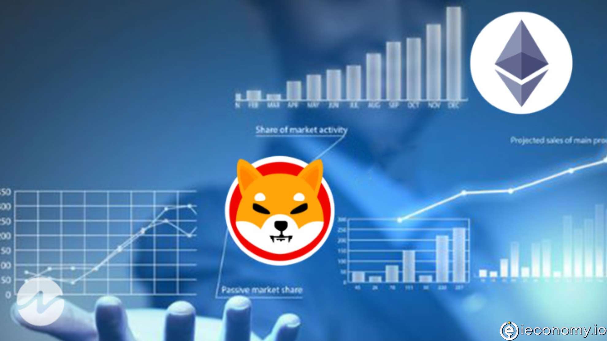 Shiba Inu'nun BONE'u Ethereum Balinaları Arasında Büyük İlgi Görüyor