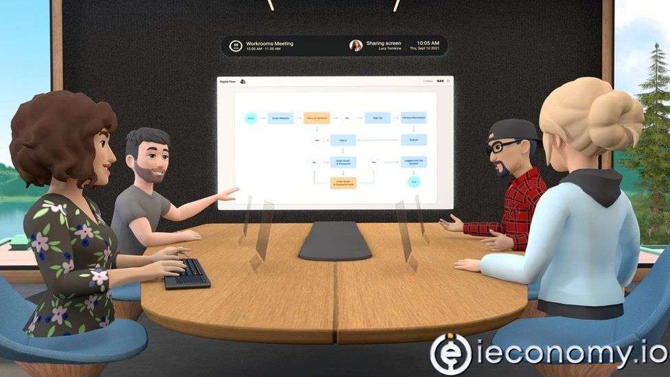 İnsanların Yüzde 78'i Metaverse Üzerinde Çalışmaya Hazır!