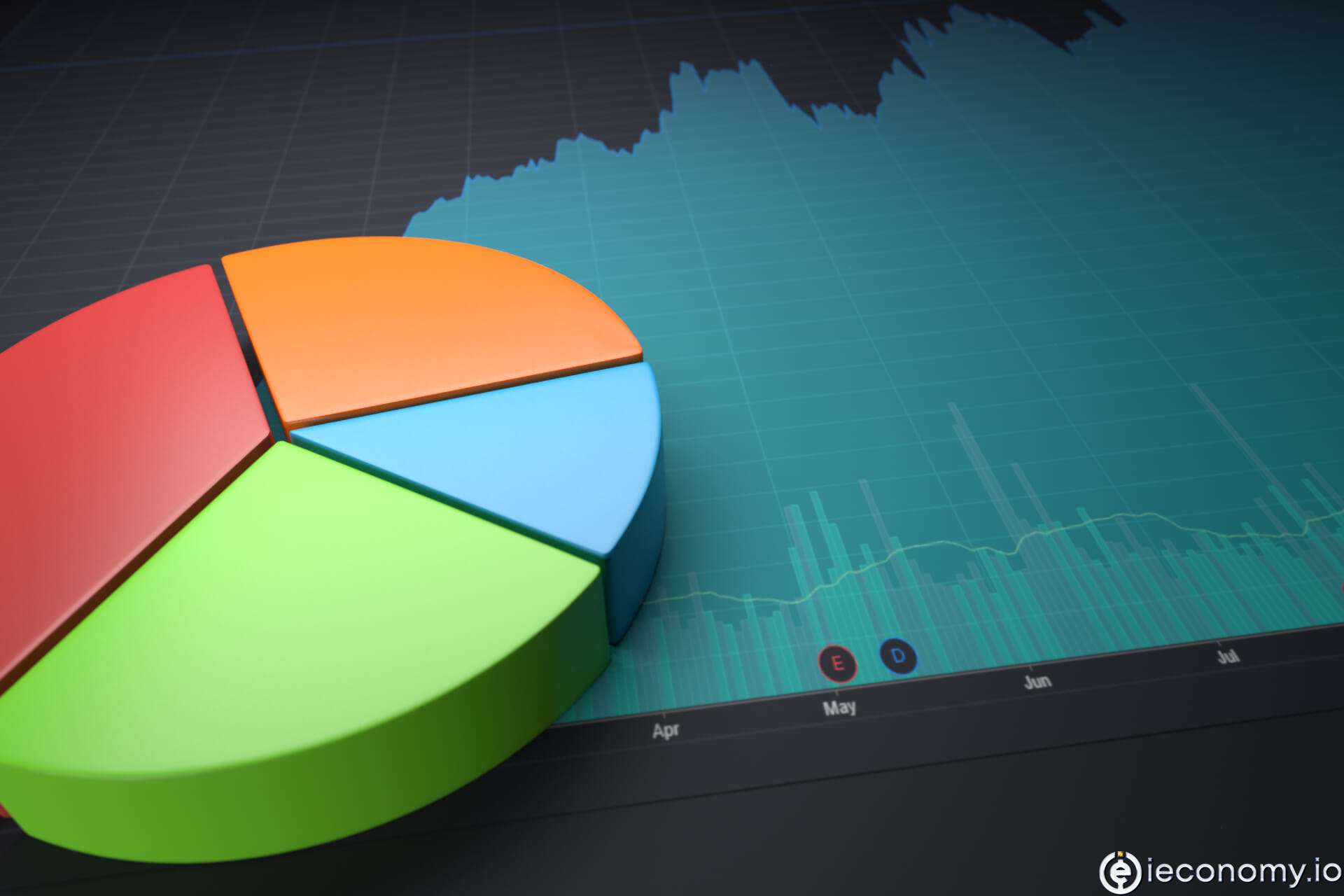 60/40 Portföyler Son Yüzyılın En Kötü Getirileriyle Karşı Karşıya