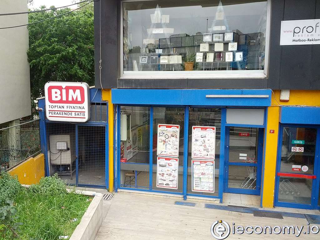 BİM Hisse Senedi (BIMAS) Fiyatı ve Grafiği