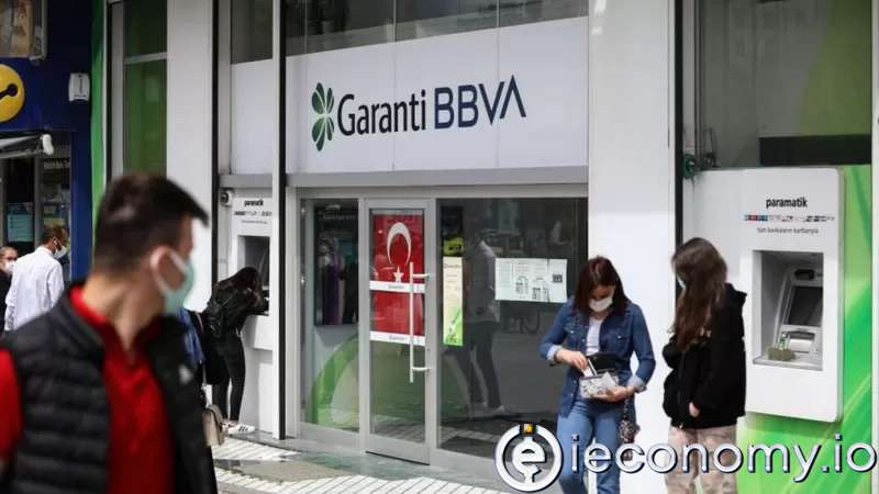 Garanti Hisse Senedi (GARAN) Fiyatı ve Grafiği