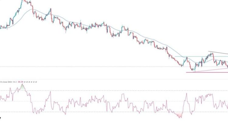 GBP/USD Forex Sinyali: ABD GSMH Verisi Öncesi Fazla Düşüş