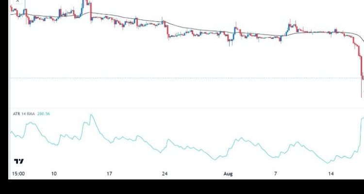 BTC/USD Forex Sinyali: Bitcoin Geri Dönüşü Geçici Olabileceği