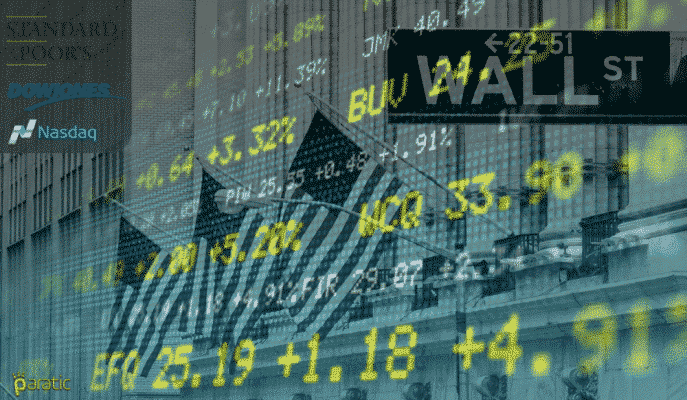 13.03.2020 Die tägliche Analyse des S&P 500