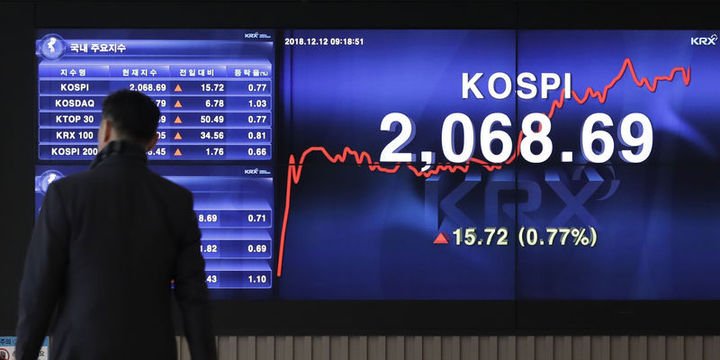 Asian Shares Reduce Losses