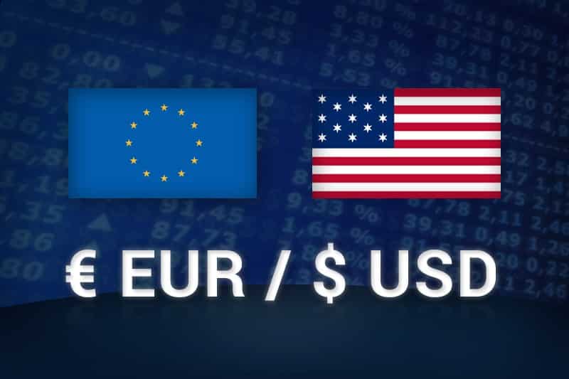 16.04.2020 EUR / USD Daily Analysis