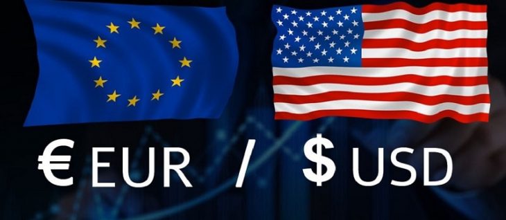 09.04.2020 EUR / USD Günlük Analiz