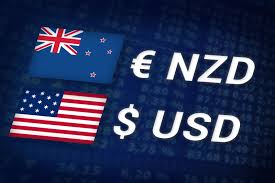 15.05.2020 NZD/USD Daily Analysis