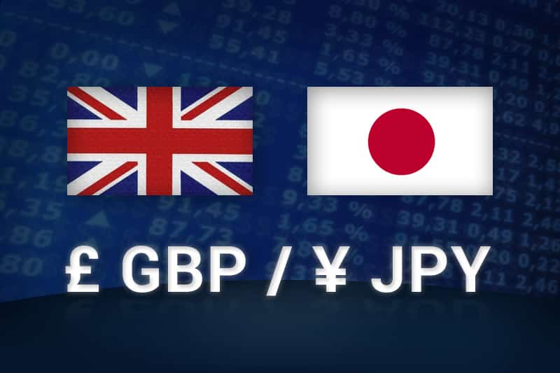 GBP/JPY fällt weiter unter die Marke von 139,00 und nähert sich wieder den wöchentlichen Tiefstständen