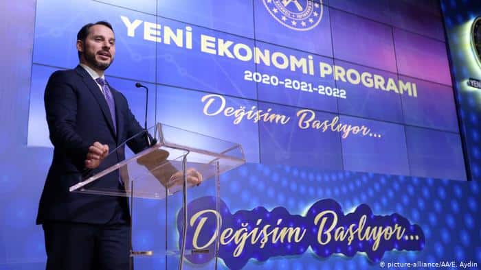 Turkey Announced The New Economic Program