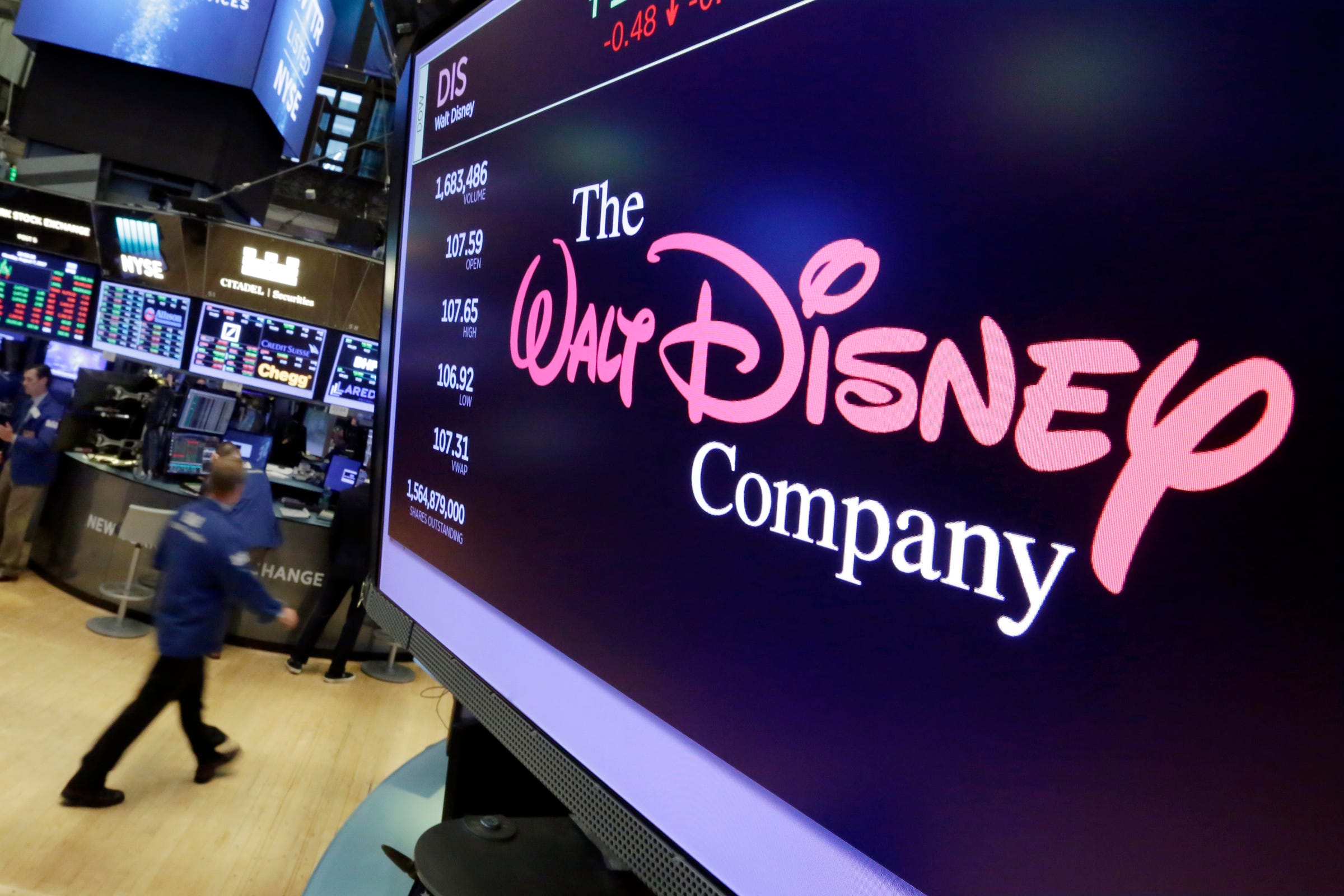 What to Expect From Walt Disney (DIS) Earnings Reports?