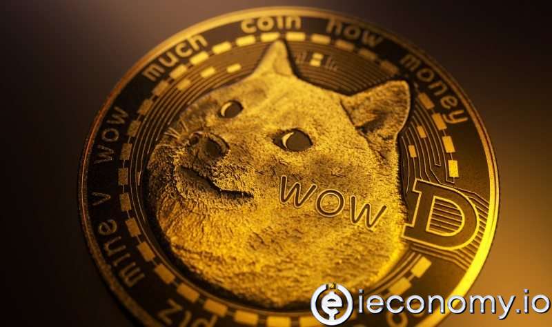 Gemini Paved The Way To Earn Interest With Dogecoin