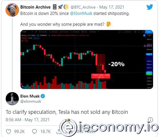 Elon Musk, Tesla'nın Bitcoin Satışı Yapmadığını Açıkladı!
