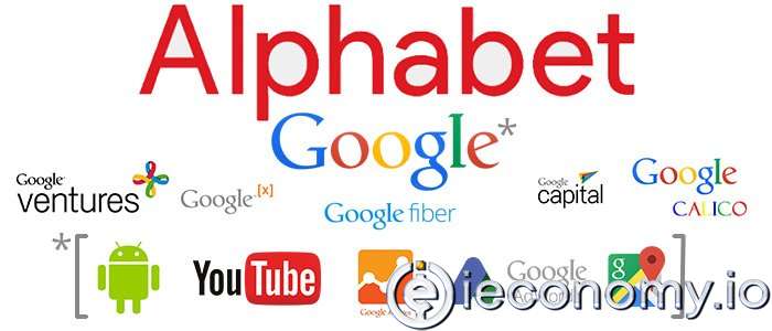Alphabet Gained Value Ahead of The Market
