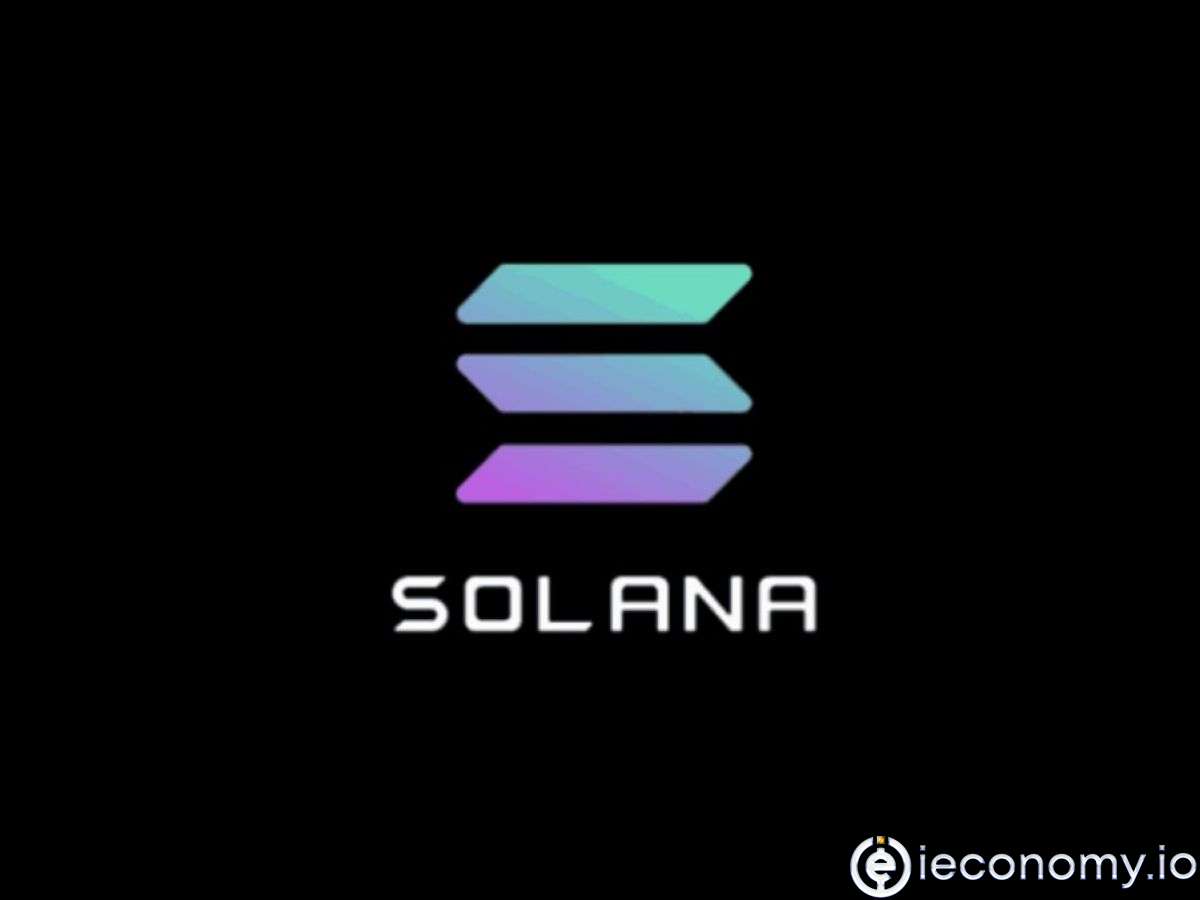 What is Solana (SOL) Coin?