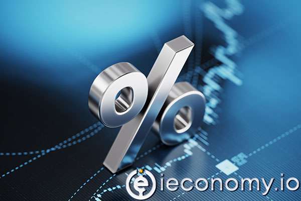 New interest rate increase signal in the UK