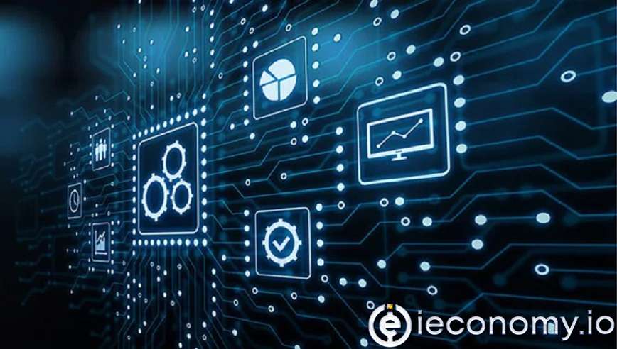 Digitalization is expected to increase productivity in the workforce