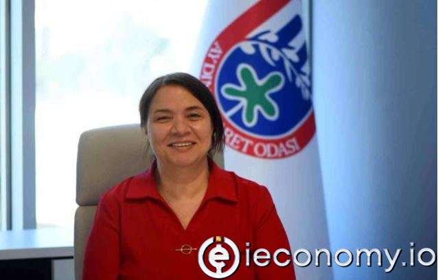 Food Sector Problems and Solutions Suggestions from Belgin Altay