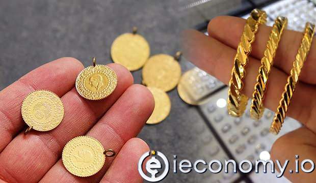 Current Gold Prices: March 21, 2022 How Many Liras Is Gold Today?