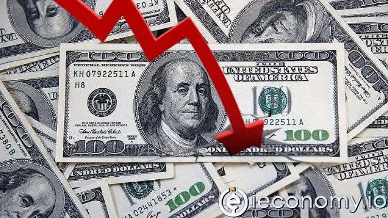 FED Açıklamalarının Dolara Etkisi 25/03/2022