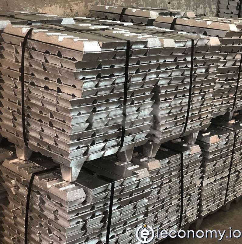 Baz Metallerde Çin Desteği