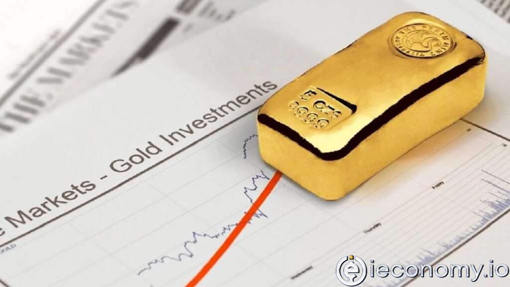 Will Gold Close the Week Negative?
