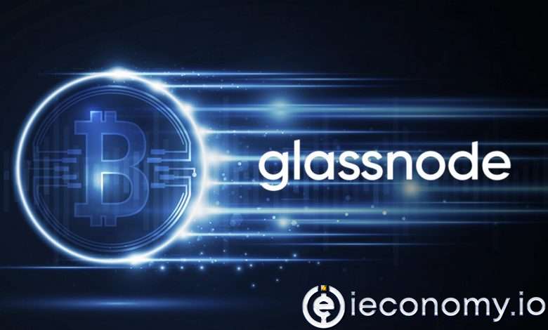 Bitcoin and Ethereum Analysis from Glassnode