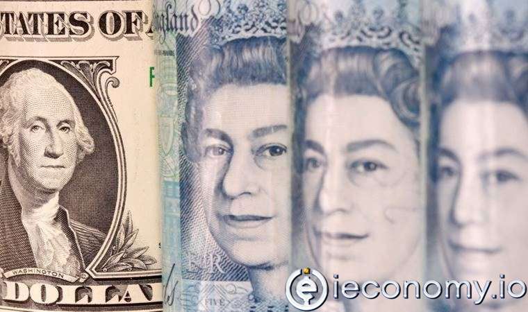 British Pound Falls to a Record Low Against the US Dollar