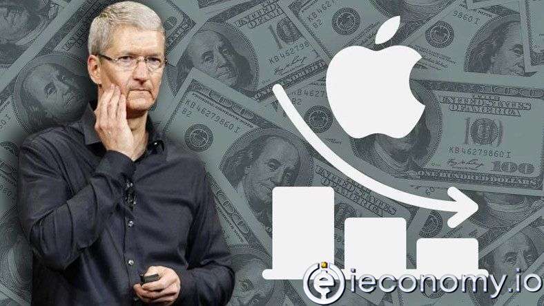 Apple Lost 154 Billion Dollars in Value in Just 1 Day