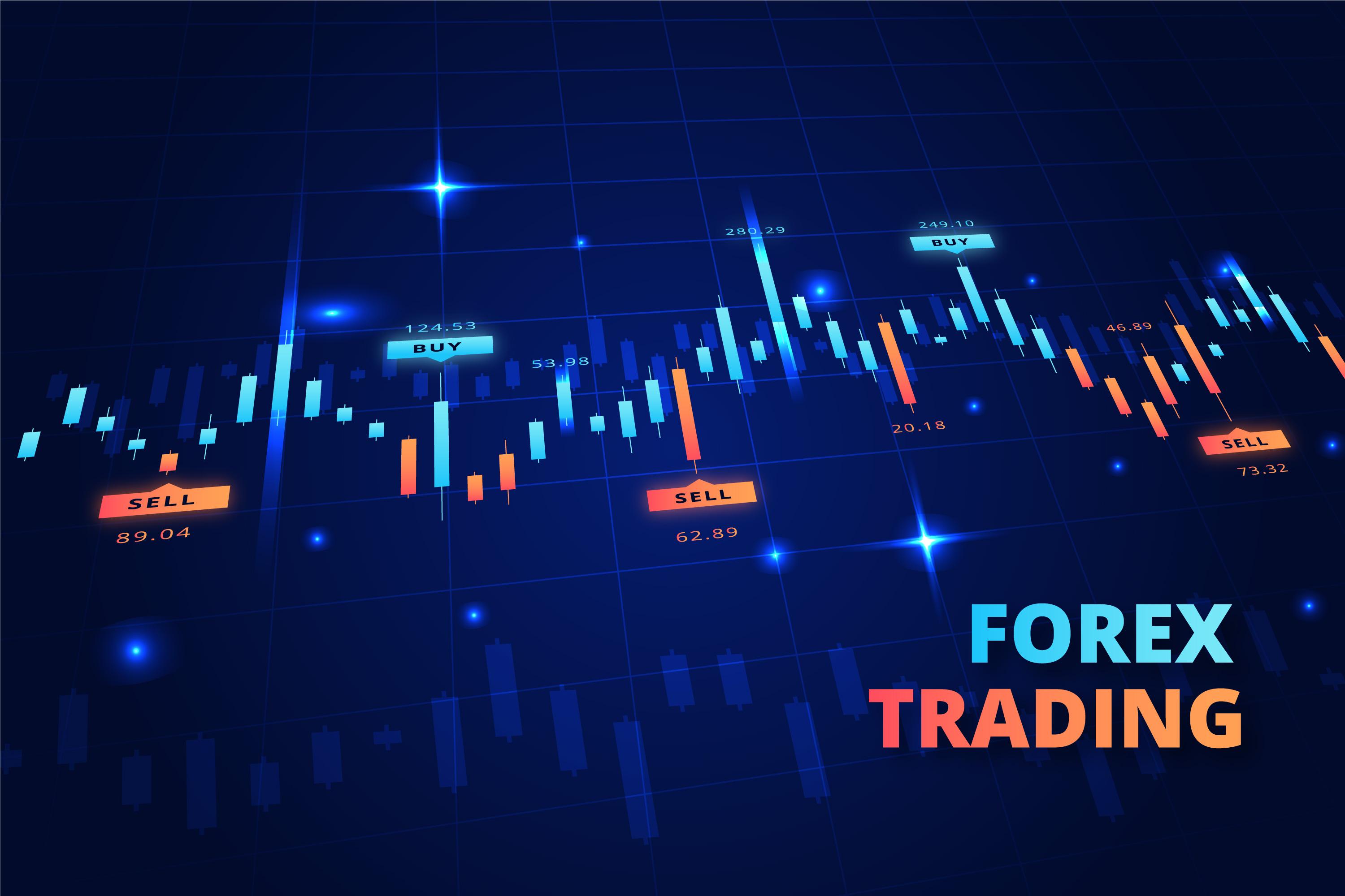 How to play Forex? Tools of the Trade.
