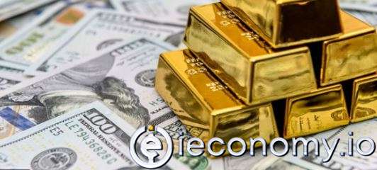 Weak Dollar Support in Precious Metal Gold