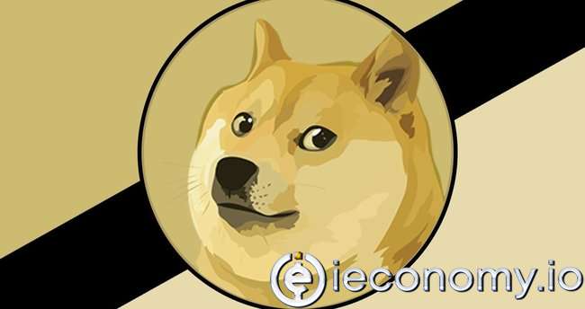 Elon Musk Twitter’ı Aldı; DOGE Coin Yükselişe Geçti
