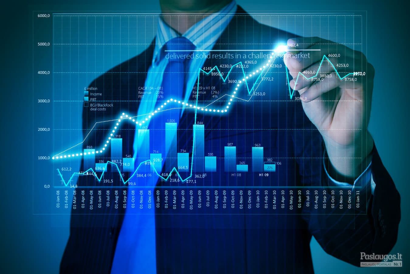 Borsa Nedir? Borsa Çeşitleri Nelerdir?