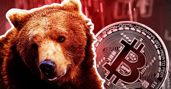 The Wolf Of All Streets, "Bitcoin Fiyatının Dibe Ulaşma Süreci..."