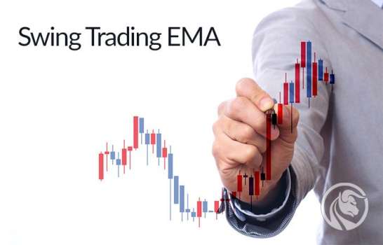 50 EMA ve 200 EMA İle Basit Ticaret Stratejisi