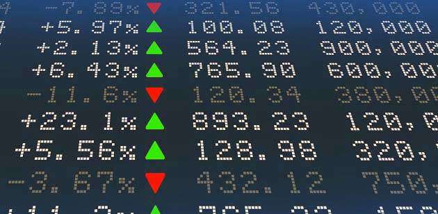 HALKB, PETKM ve ZOREN Hisseleri Teknik Analizi