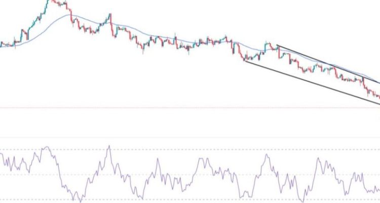 GBP/USD Forex Sinyali: Toparlanma Kısa Ömürlü Olması Bekleniyor.