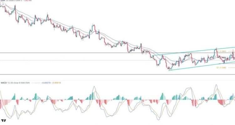 EUR/USD Forex Sinyali: NFP İş Verileri Öncesinde Olumsuzluklar