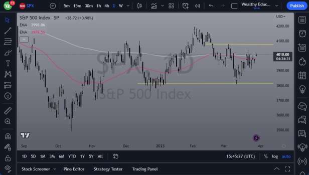 S&P 500 Sinyali: Potansiyel Satış Noktasına Doğru Yukarıdan Bir Bakış