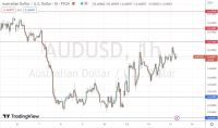 AUD/USD Forex Sinyali: Dalgalı Ve Zayıf Yükseliş