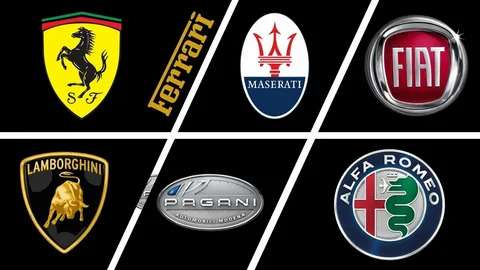 İtalya Araba Fiyatları 2023 – İtalya’da Araç Fiyatları