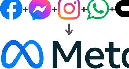 Mark Zuckerberg, Chatgpt'ye Cevabı Olan Meta AI Chatbot'u