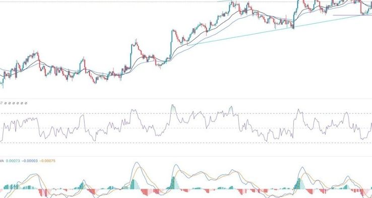 GBP/USD Forex Sinyali: USA ve UK Ekonomik Verileri Sonrası Analiz