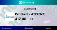 28-02-2024 Petrokent Turizm A.Ş. (PKENT) Hisse Senedi Analiz Ve İlerlemesi.