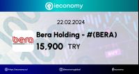 Bera Holding A.Ş. (BERA) Hisse Senedinin Analiz Ve İncelemesi