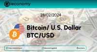 BTC/USD Sinyali: 53.000 Doların Üzerinde Güçlü Boğa Çıkışı